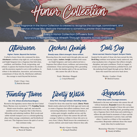 Honor Collection Car Diffuser | Service member, Responder Inspired Fragrances