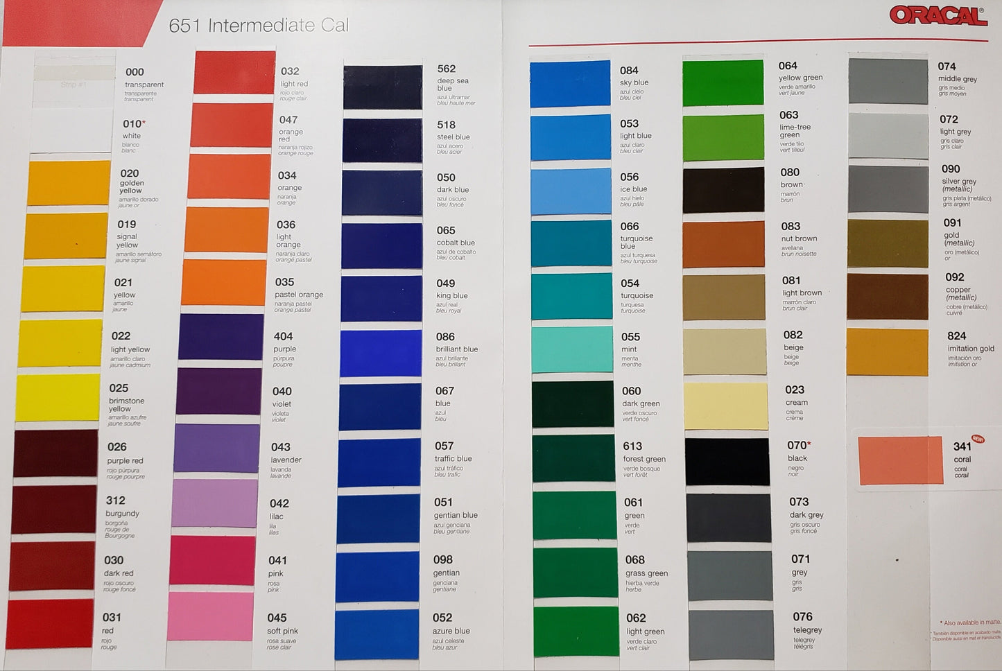 Bathroom Organizer DECALS Only, Set of 8